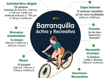 Con 7 estrategias, Barranquilla promueve la actividad física durante todo el año 