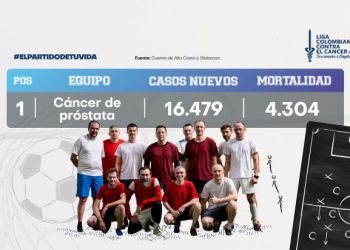 En el mes del Padre, llega la campaña «Ponte la titular contra el Cáncer de Próstata»