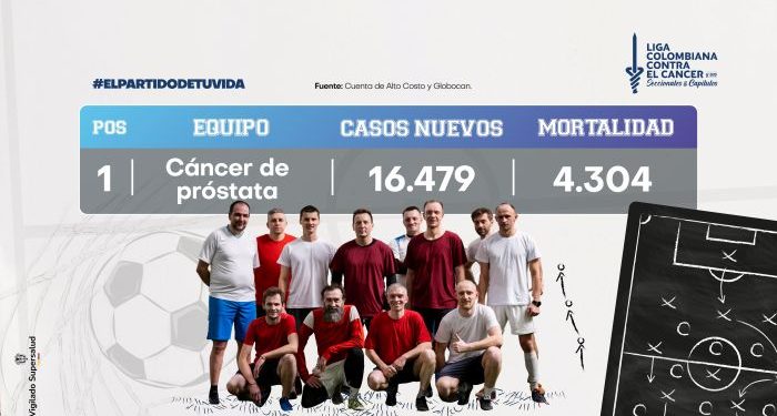 En el mes del Padre, llega la campaña «Ponte la titular contra el Cáncer de Próstata»